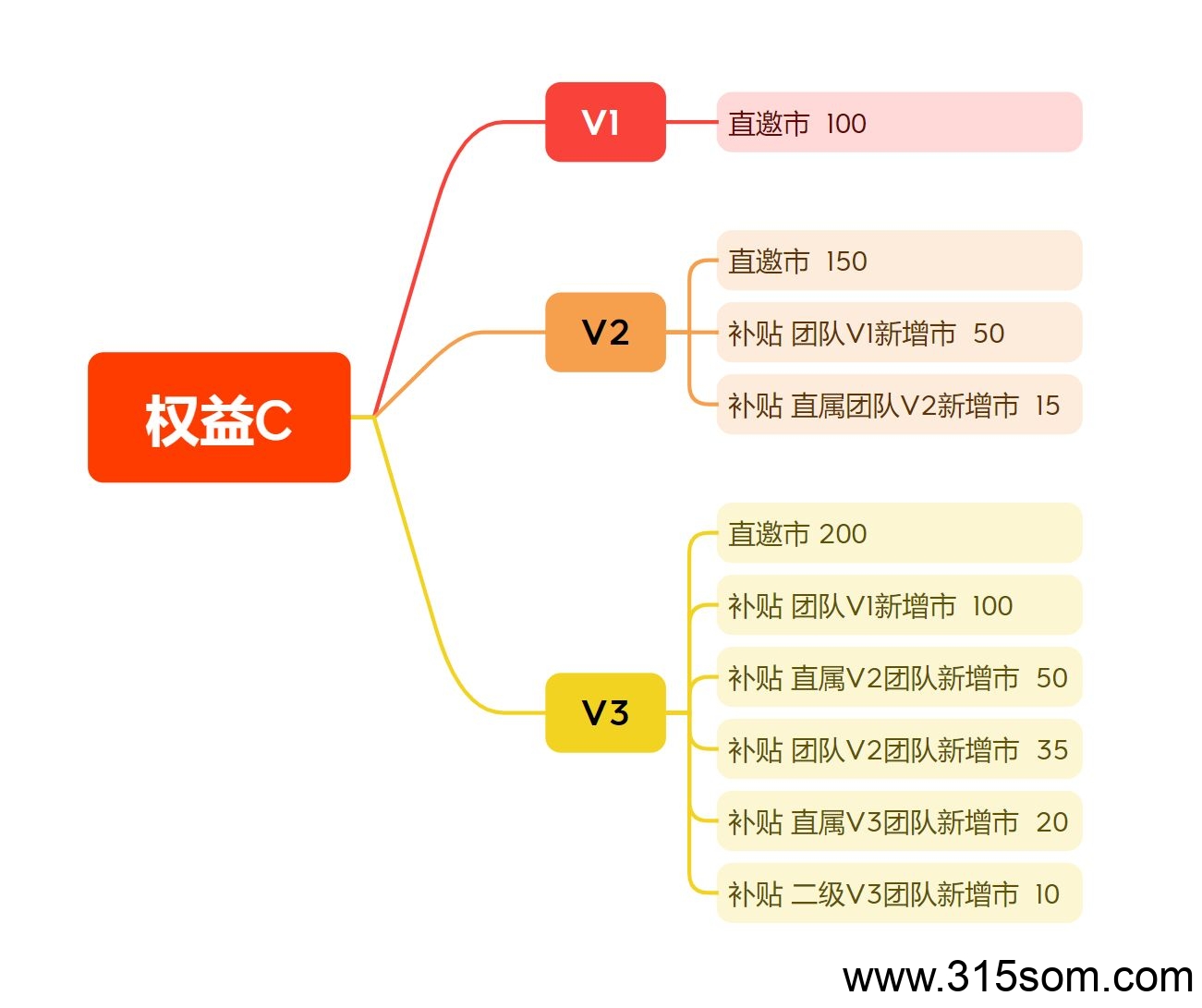 20250519141658792-QQ图片20250519115824