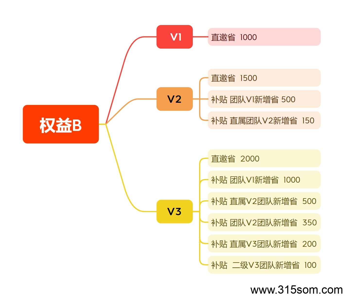 20250519141658969-QQ图片20250519115820
