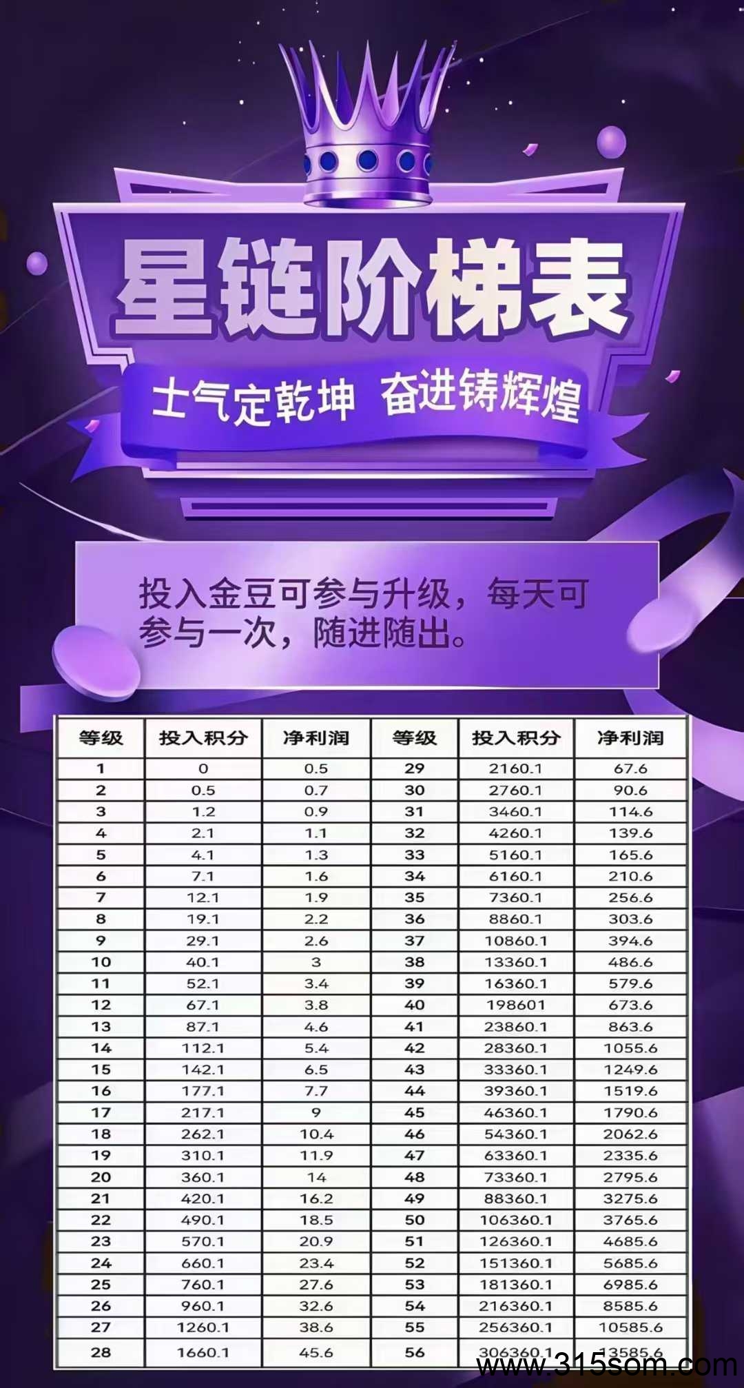 20250519204844787-未来星链3