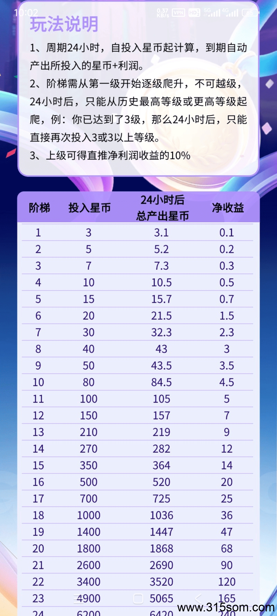 20250520140708173-Screenshot_2025-05-20-10-02-34-483_com.star20250305.app