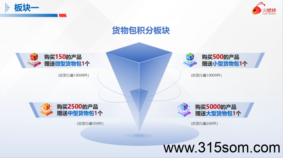 20250523102555247-火蟋蟀购物赠包