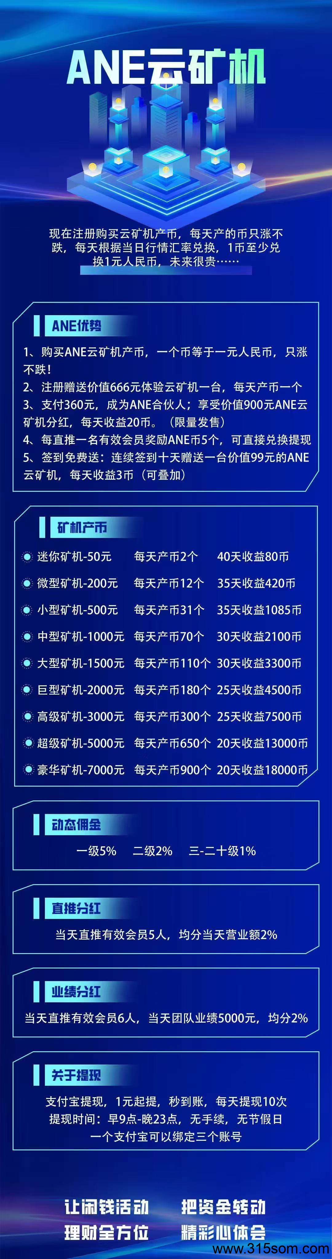 ANE云鸡 ，零撸首码，保底收益，注册送奖励，无广告速度布局嗦粉