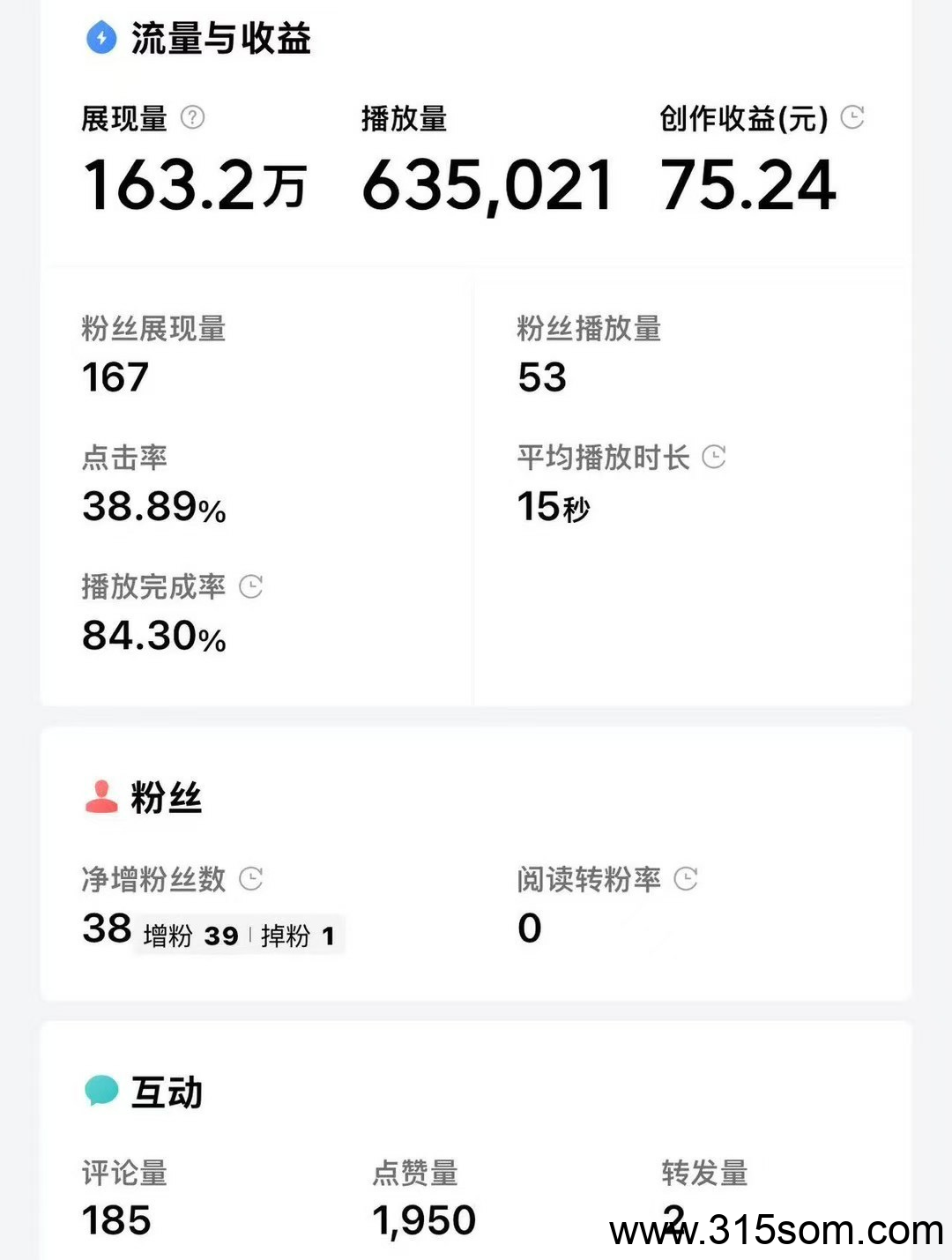 今日头条代运营，傻瓜模式，简单粗暴 - 首码项目网-首码项目网
