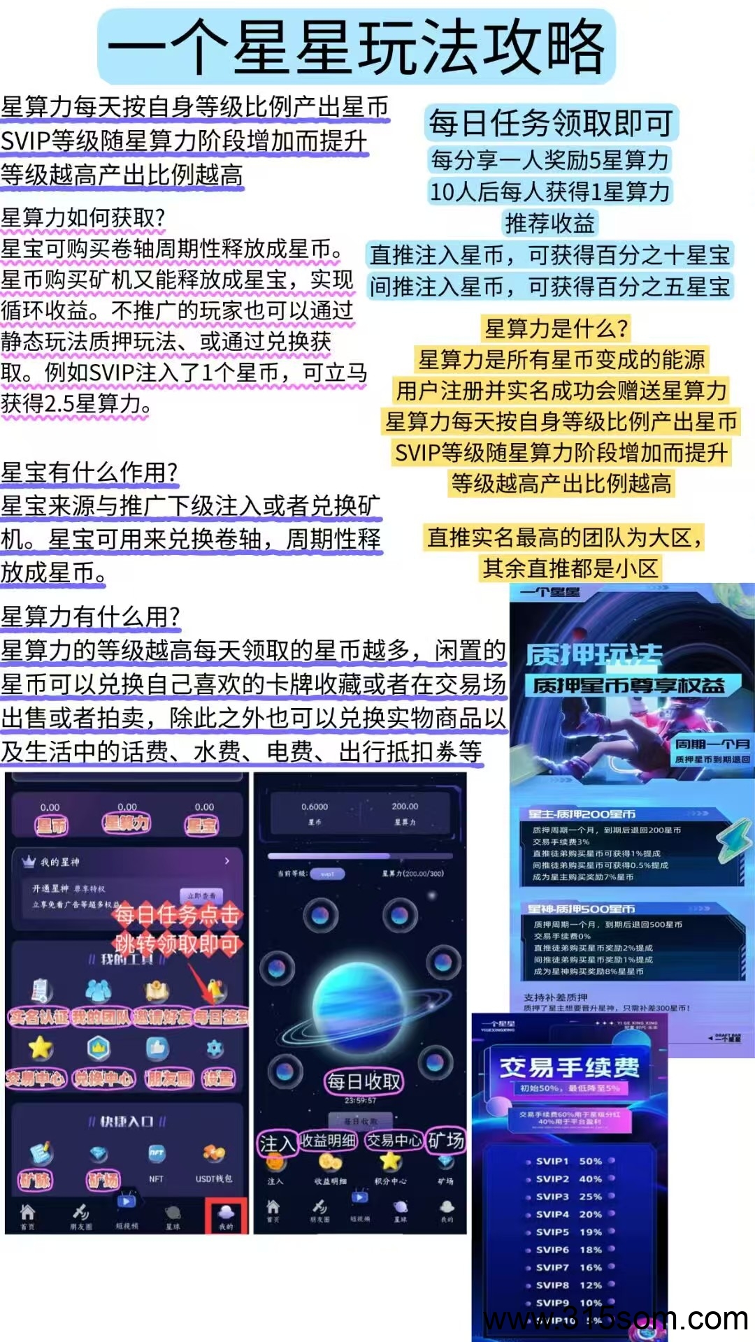 普通人躺赚新风口！零成本「一个星星」玩法公开，每日提现，永久分红！ - 首码项目网-首码项目网