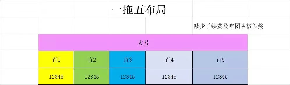 20250531221909652-1000003551
