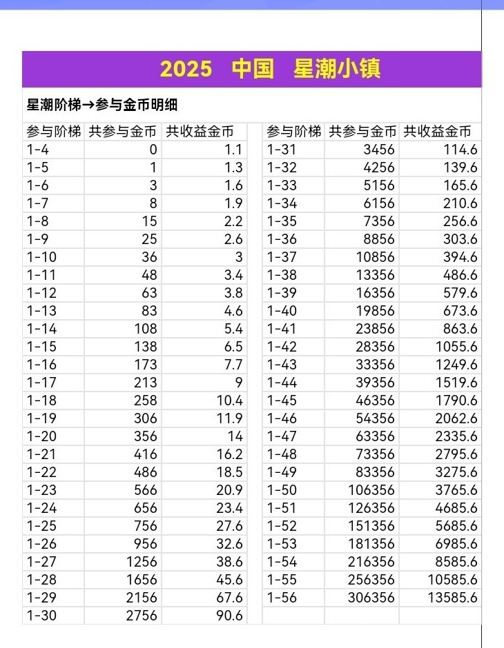 20250601162524586-7e9cc0eebcf997b9787c71d3365d76d04baeb7f0f25c54b8e262dc0b94c6f91e.0