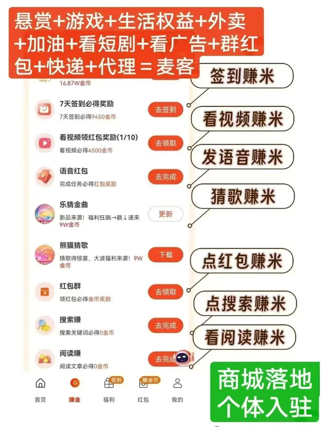 麦客上线，日赚上千！！趣吧集团旗下稳定运营3年，聚合零撸最强，生活所有权益全覆 - 首码项目网-首码项目网