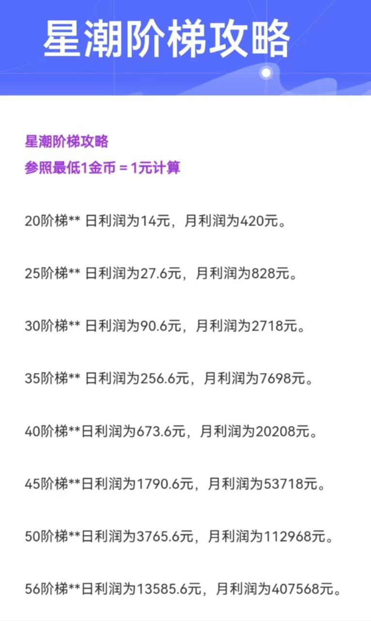 20250606001827326-mmexport1748757285060