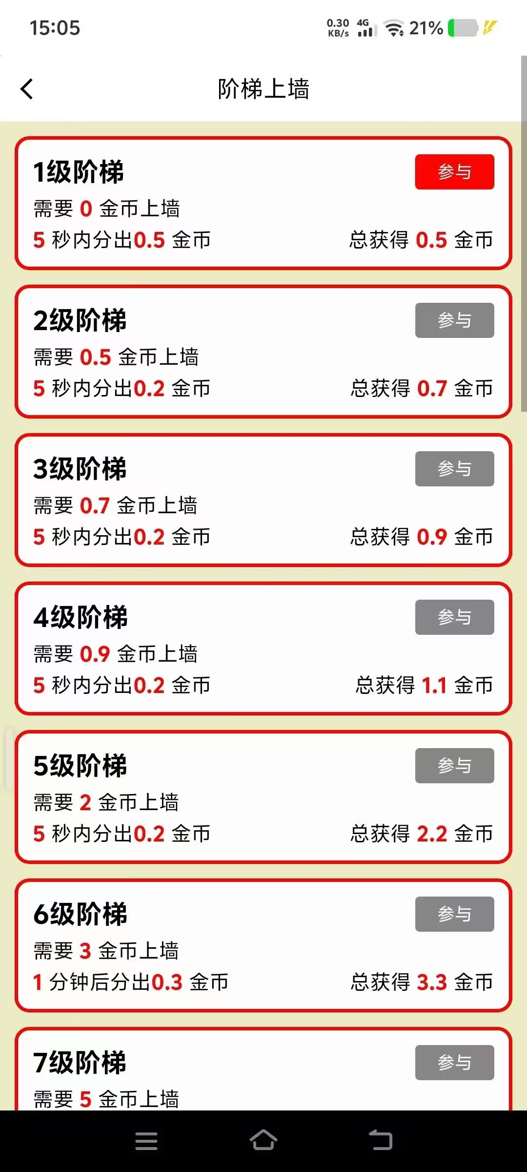 刚出微光剧点，全民2台，纯0撸无广告爬墙 - 首码项目网-首码项目网