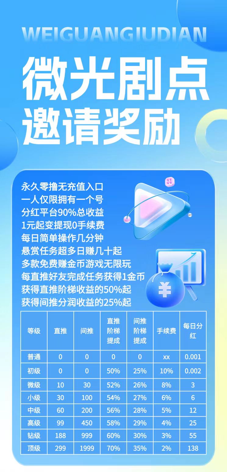 20250607152806880-微信图片_2025-06-07_151250_560
