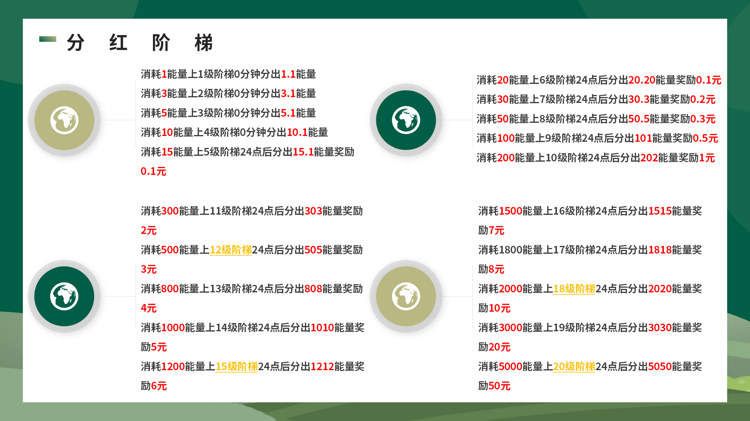 20250609155401388-开心果树PPT_09
