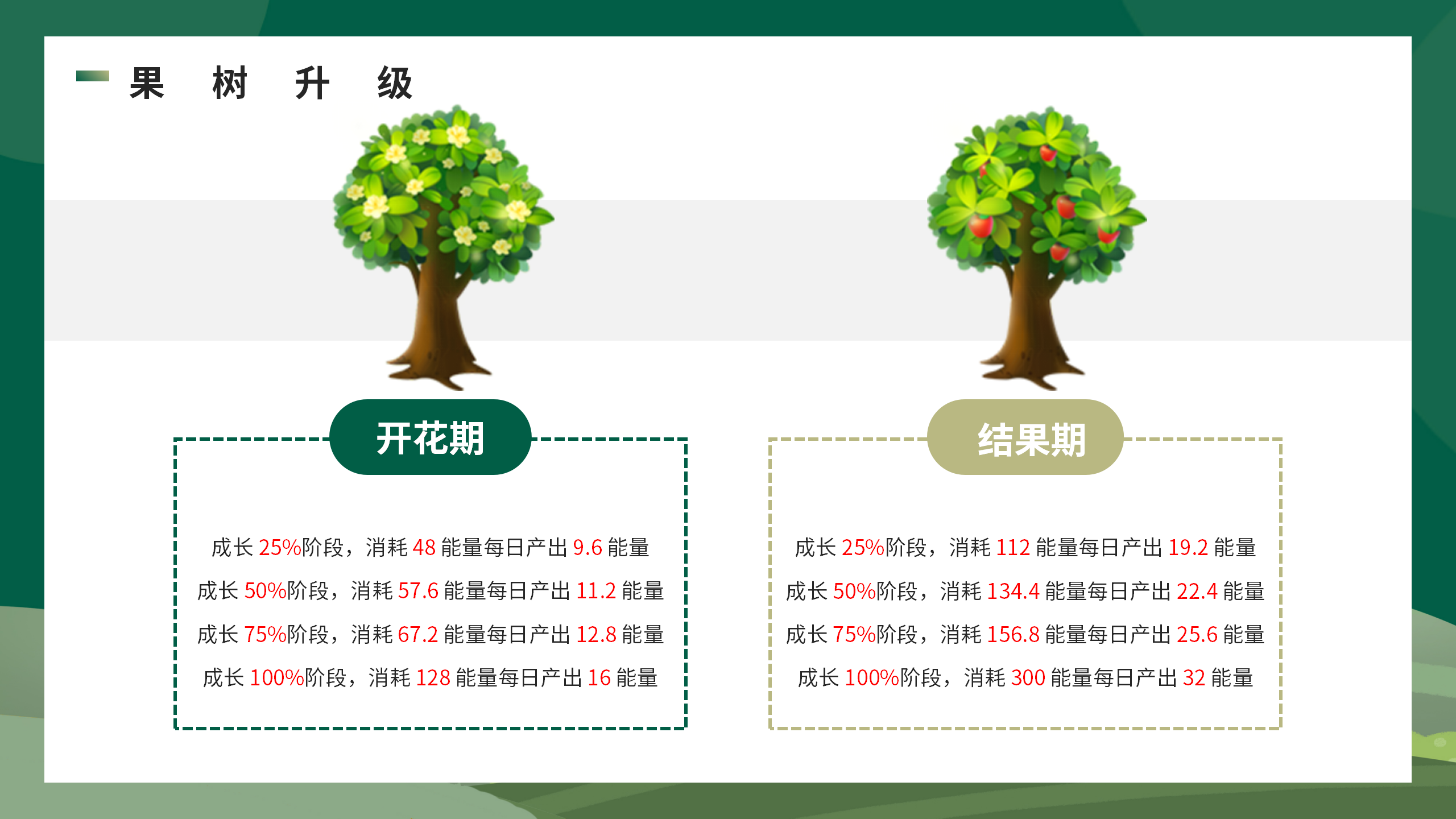 20250609155401710-开心果树PPT_07