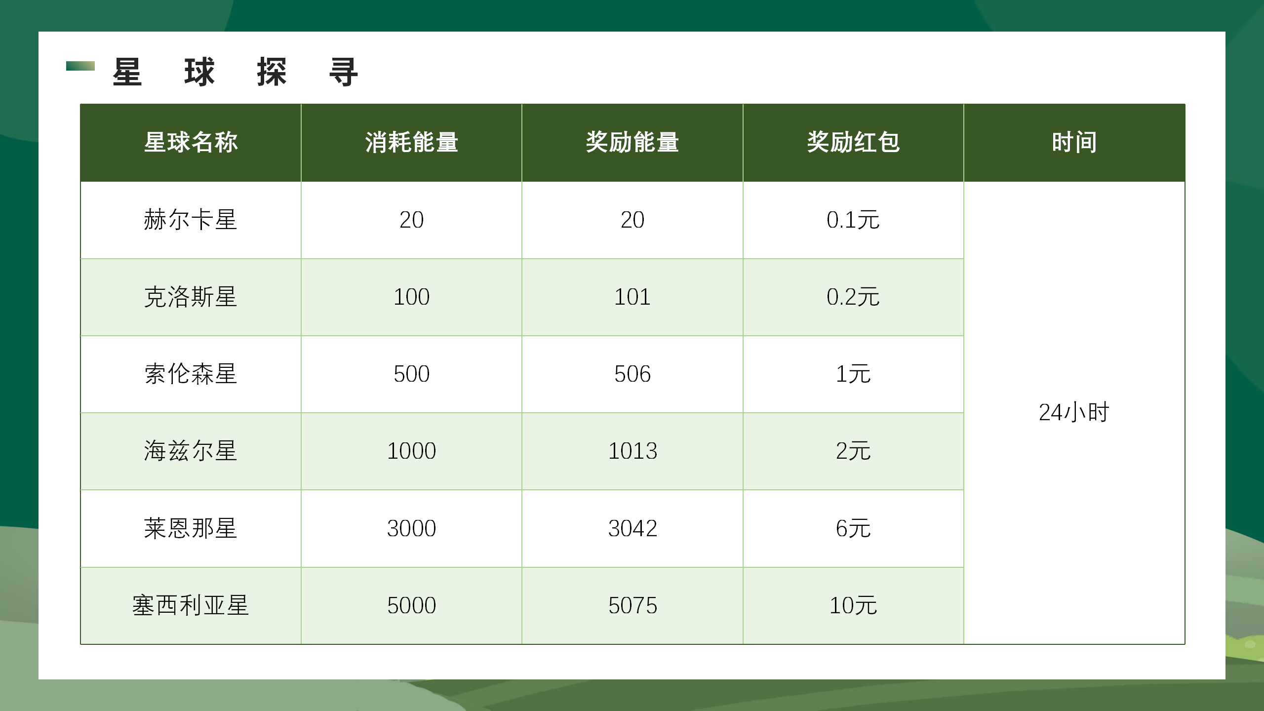 20250609155401749-开心果树PPT_08