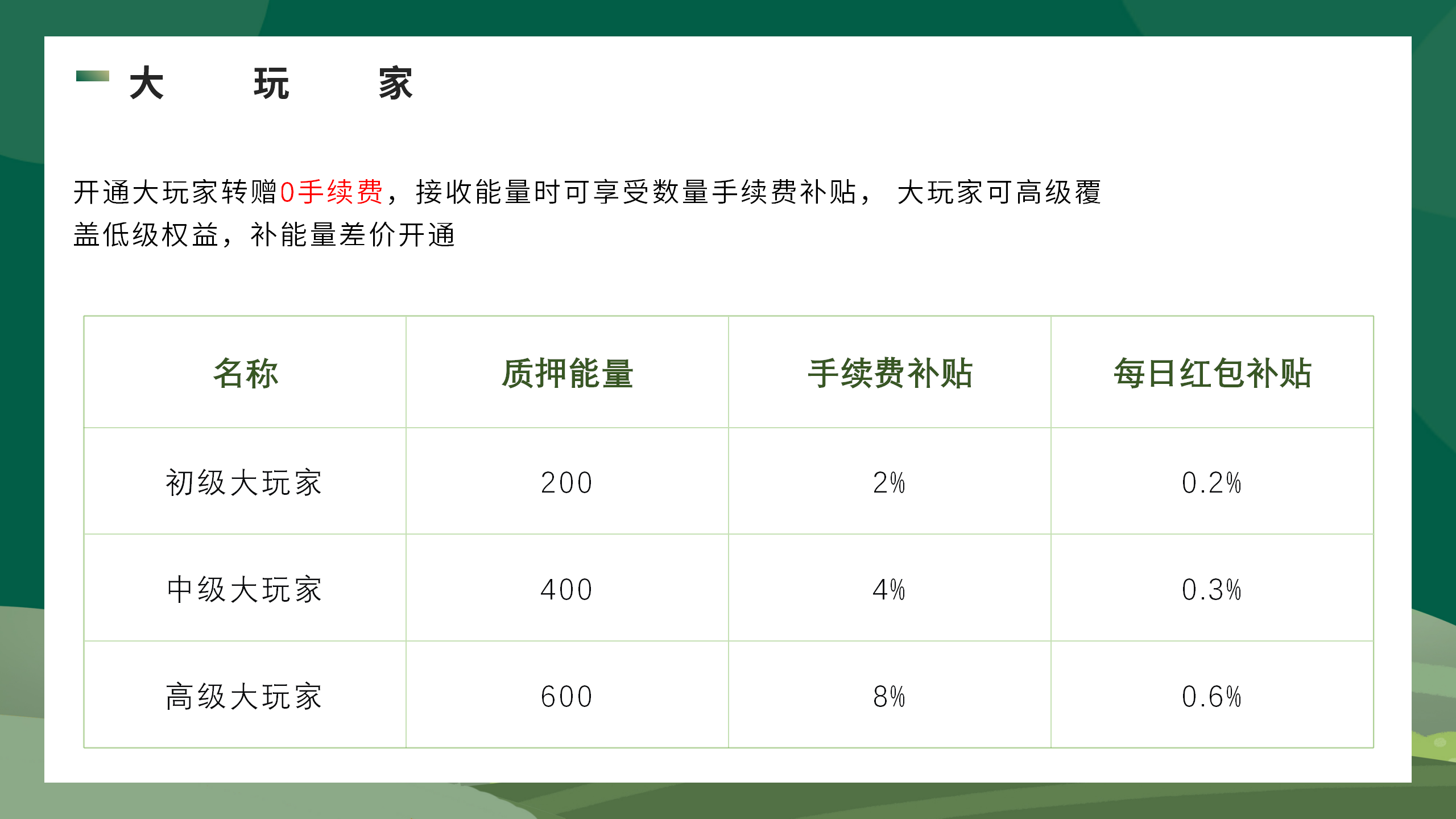 20250609160519151-开心果树PPT_12