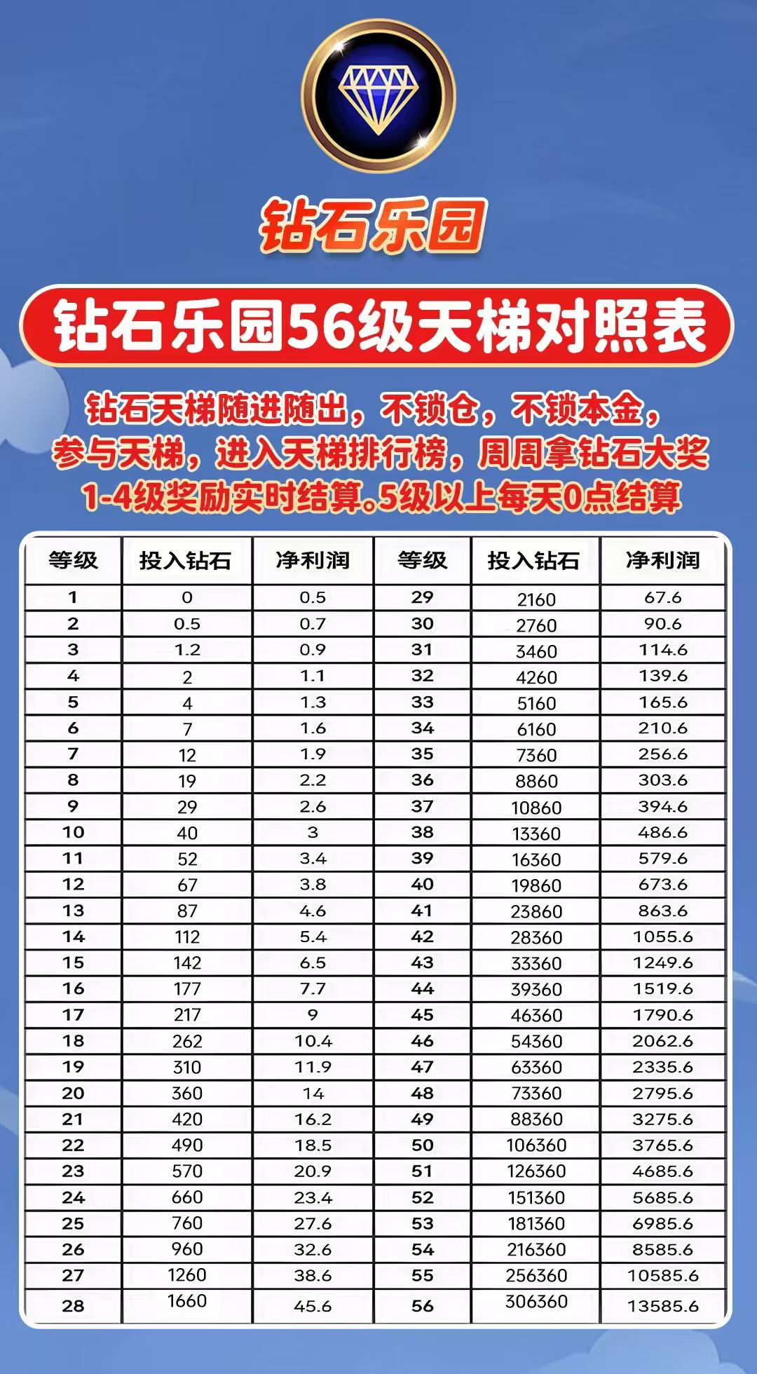 20250609203237265-mmexport1749456757456