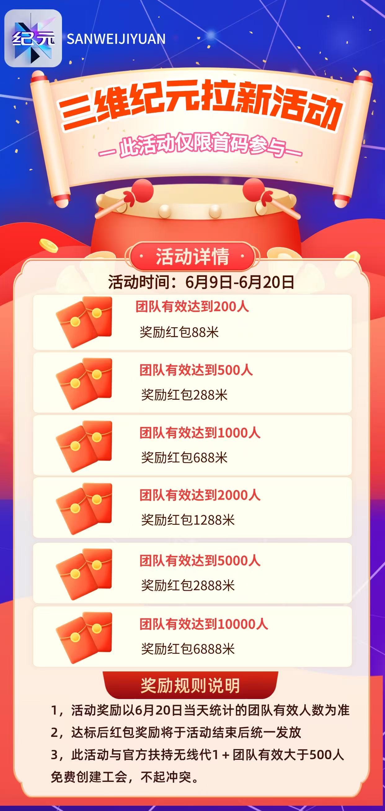三维纪元上车月撸200加没注册的抓紧上车 - 首码项目网-首码项目网
