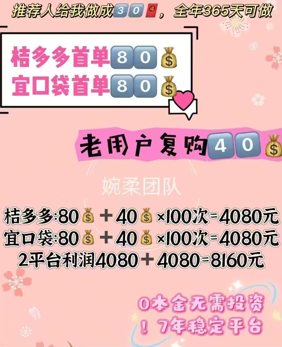 桔多多任务单一次40-80可做100次 - 首码项目网-首码项目网