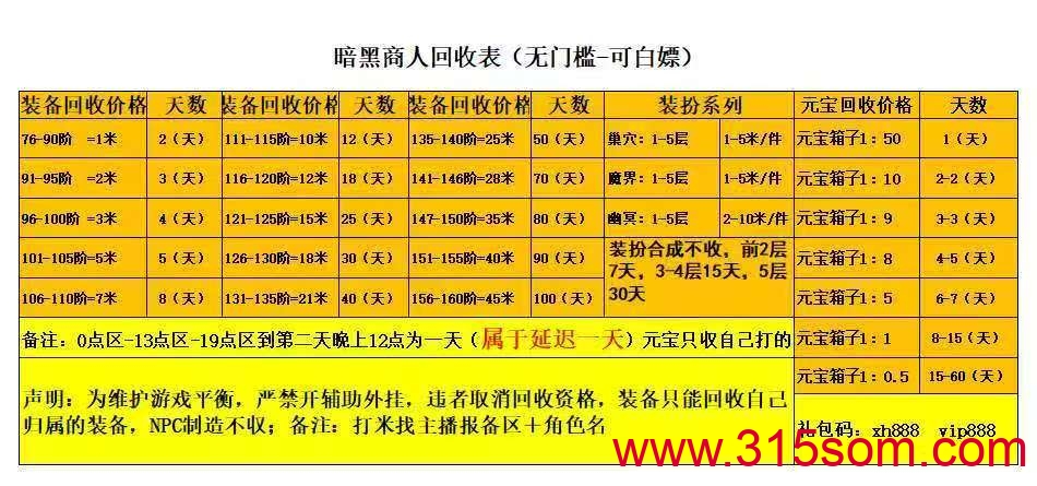 暗黑专属回归热潮！零门槛副业项目人人可做，搬砖收溢稳定！ - 首码项目网-首码项目网