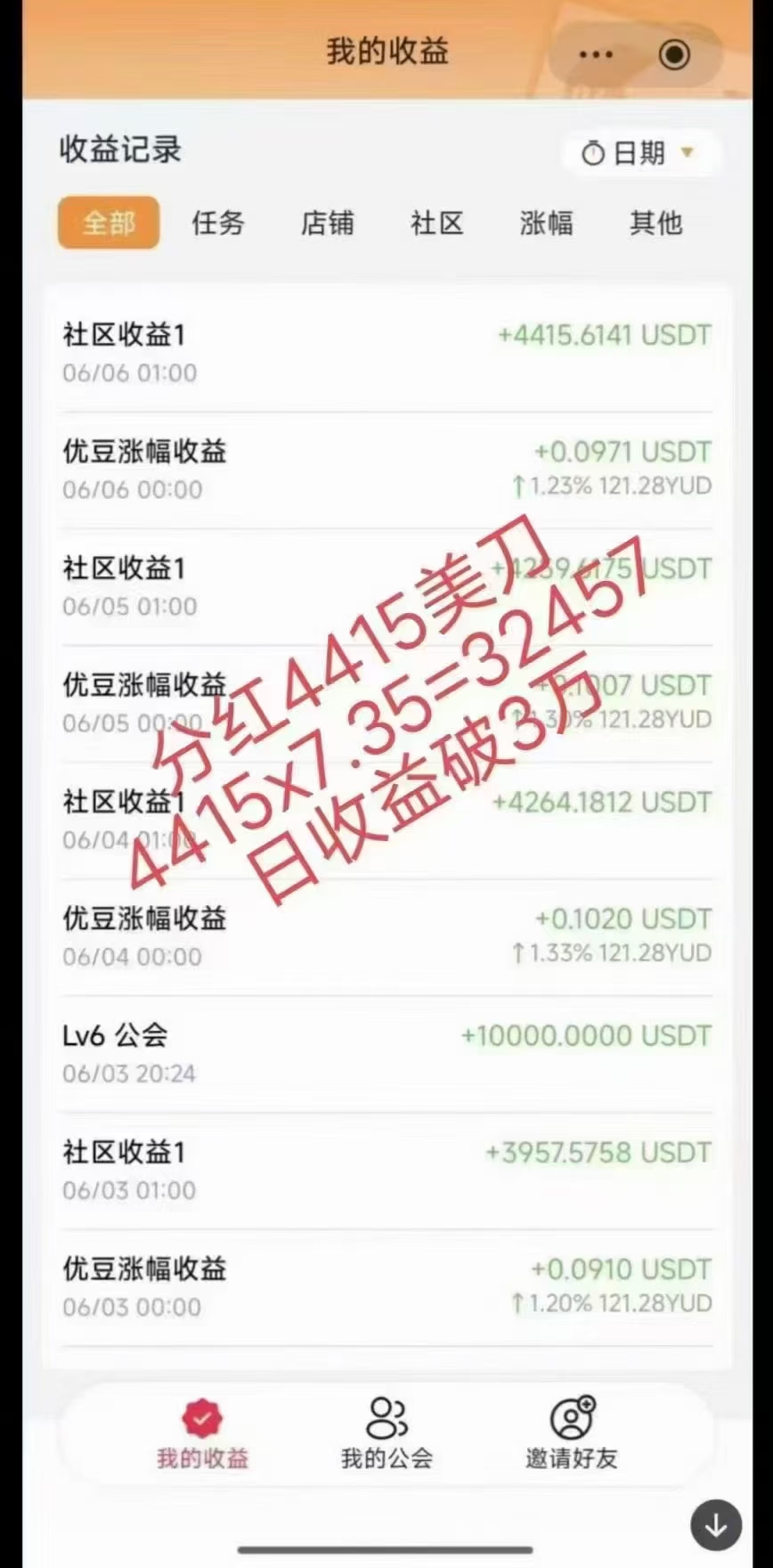 🧧——优哩哩首发，2025跨年神盘，海南跨境电商生态落地，央视报道！日入过万不是梦 - 首码项目网-首码项目网