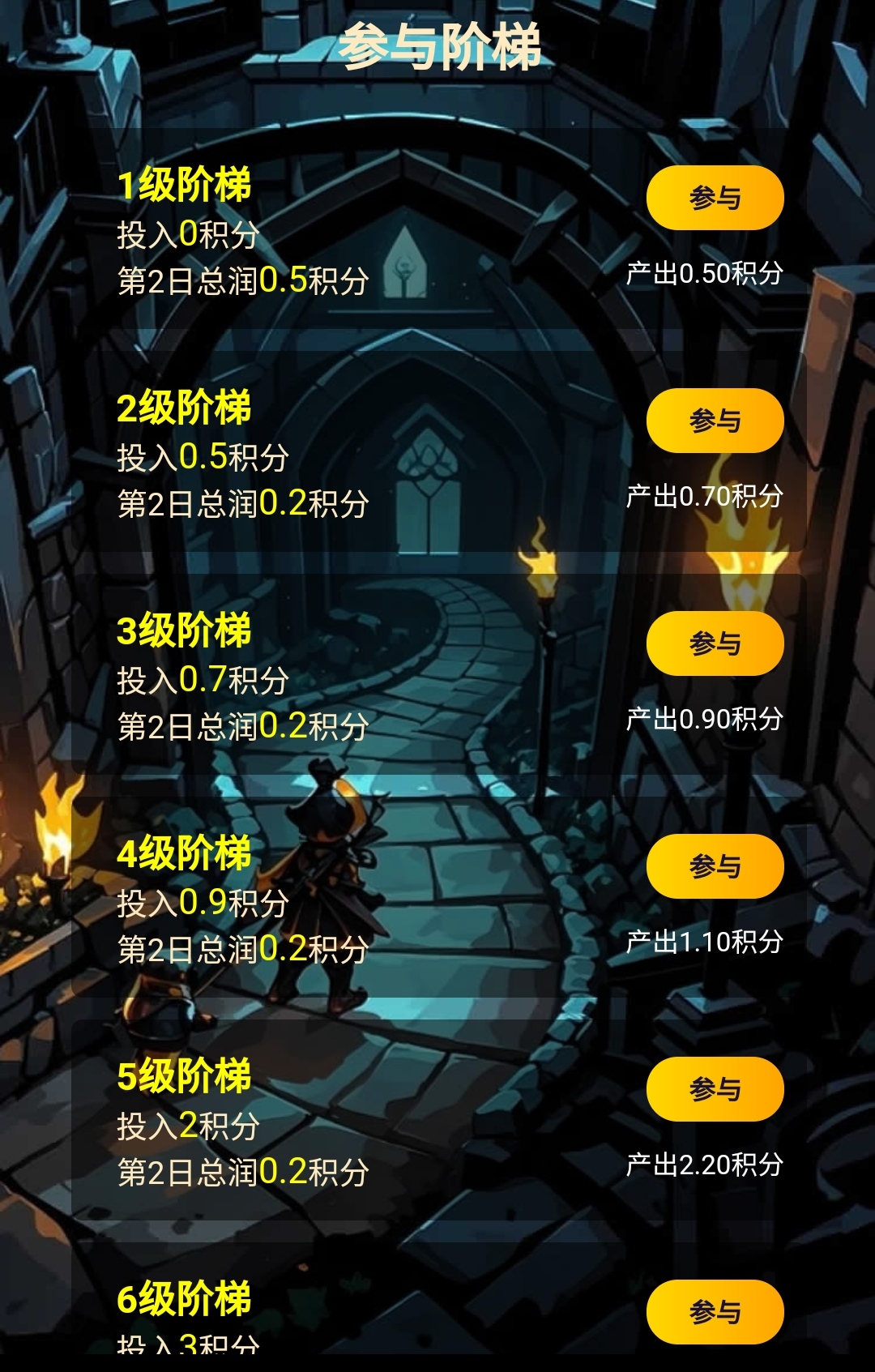 黑色城镇白嫖，爬阶梯模式，一积分三圆 - 首码项目网-首码项目网
