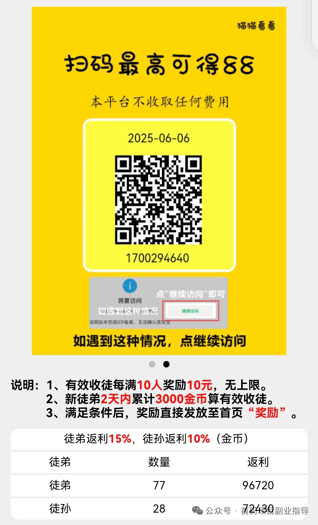【猫猫看看】首码，零撸，羊毛，副业项目 - 首码项目网-首码项目网
