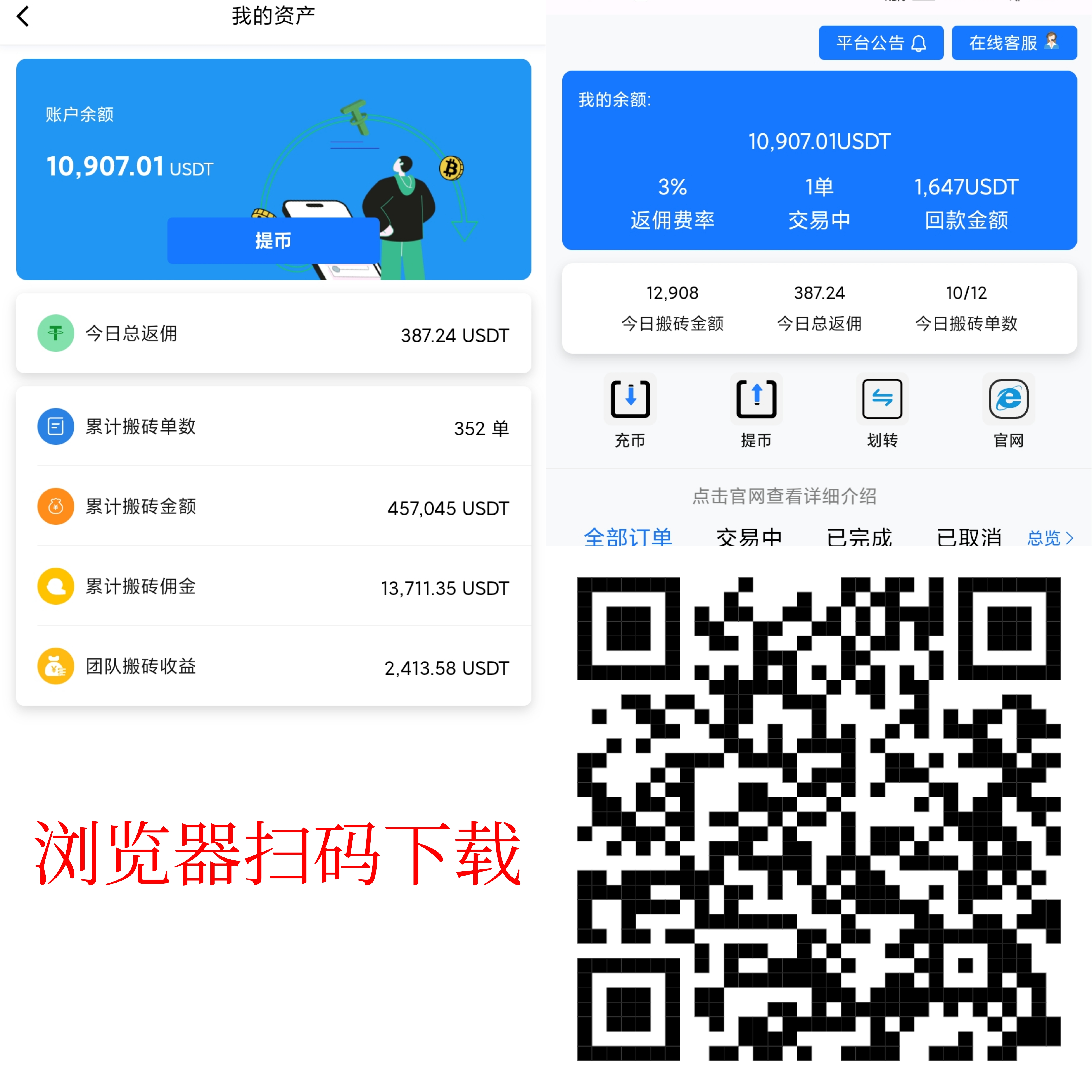 区块链项目usdt，区块链搬砖 - 首码项目网-首码项目网