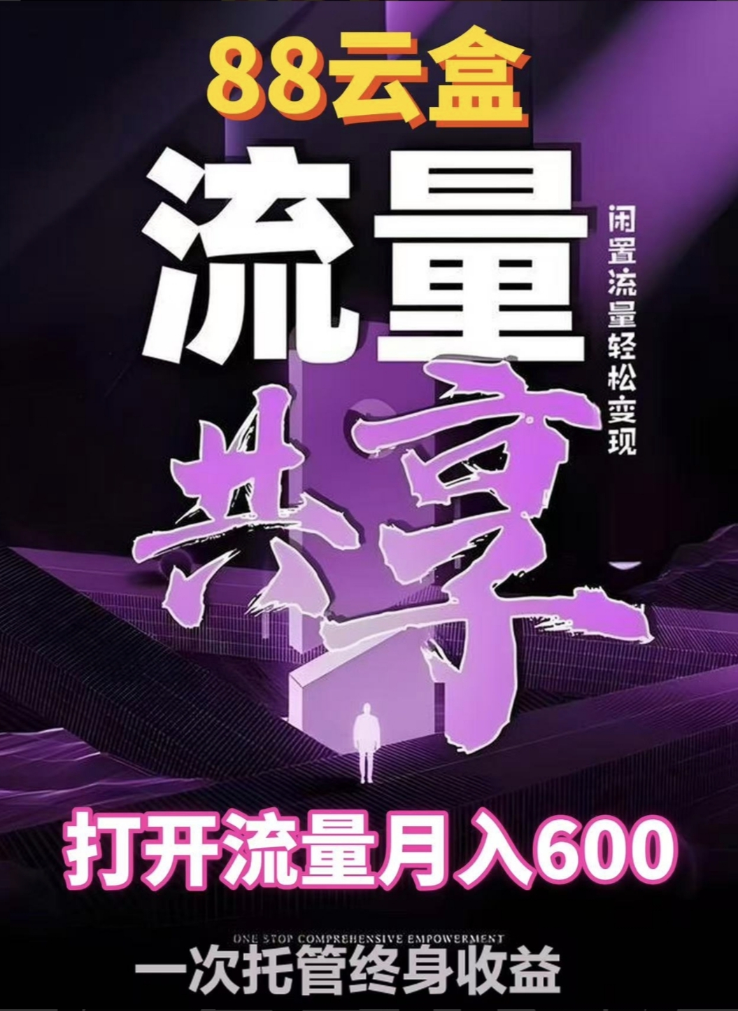 88云盒闲置流量回收赚钱软件 - 首码项目网-首码项目网