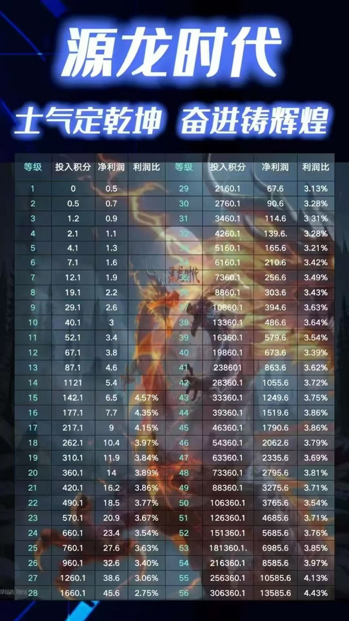 71586d0de0a2