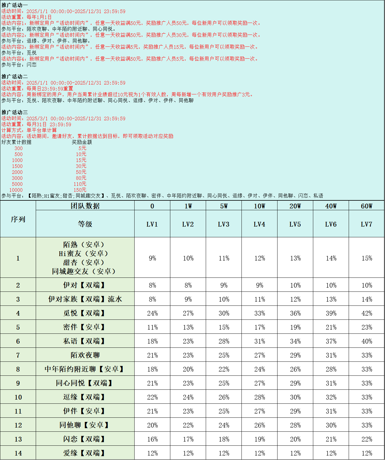 20250712173250478-mmexport1752025027284