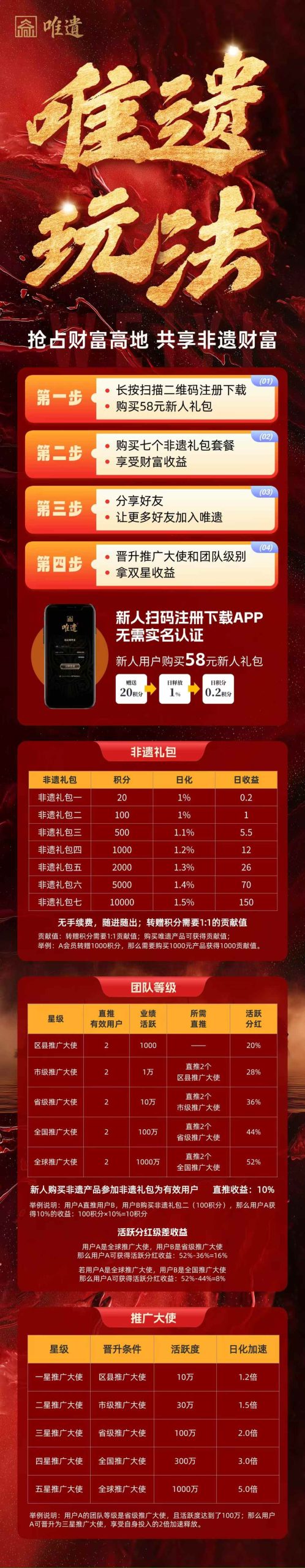 20250713202745648-唯遗制度