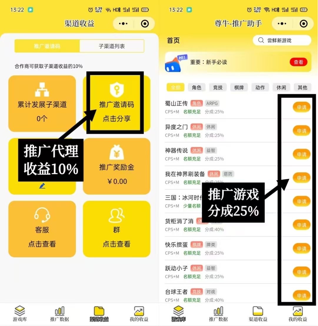 友梦联盟游戏推广,日天赚1000+，不会推广的，可以单玩零撸，无需下载 - 首码项目网-首码项目网
