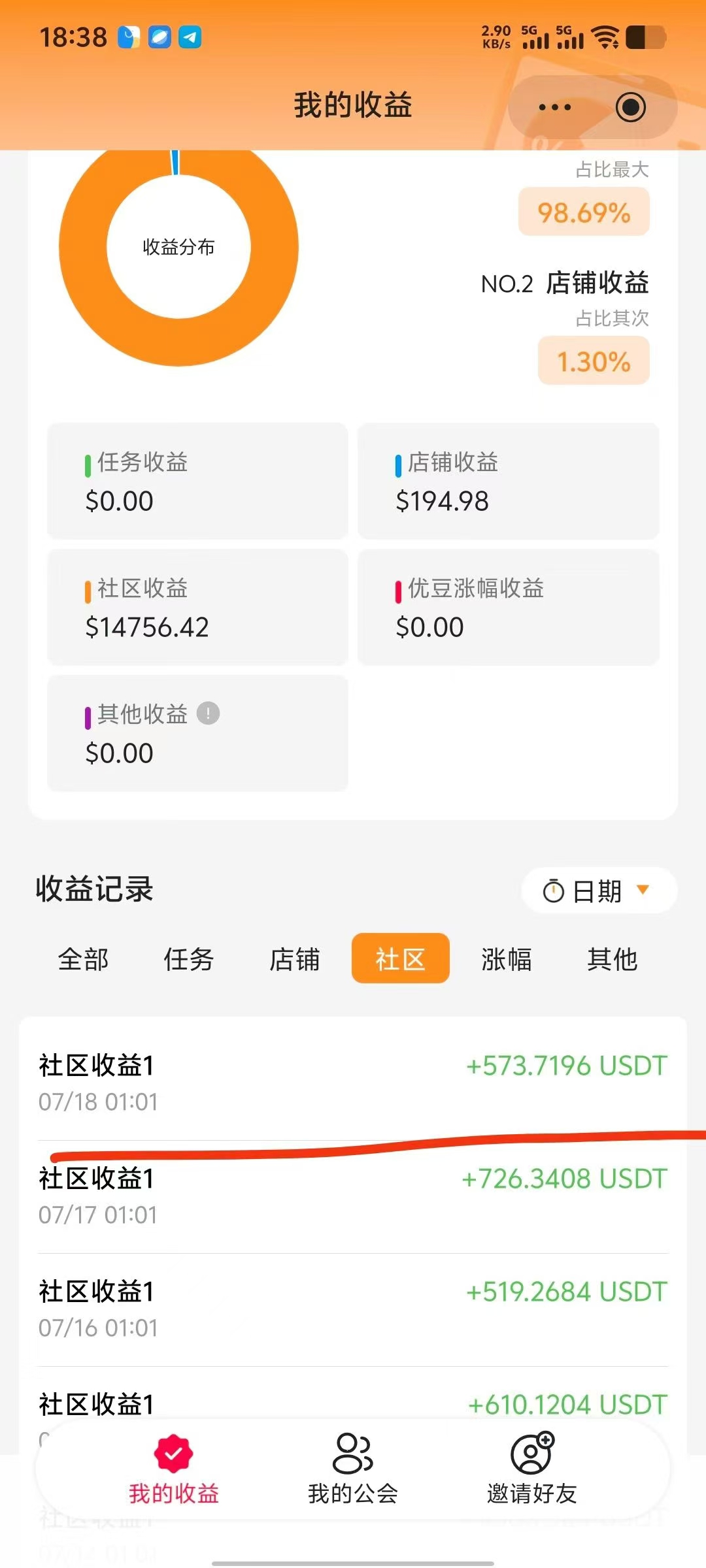 YLL直推开通VIP达人扶持50米或包赔官网地址：yll. com推荐码 4b35ahck1ies - 首码项目网-首码项目网