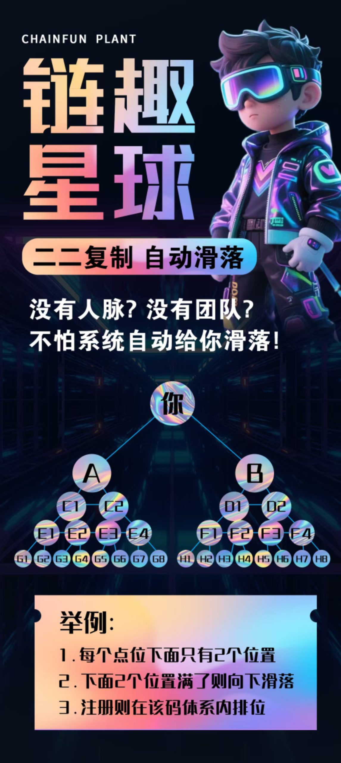 链趣星球扶持28元+无限代18元（卡牌卷轴+搬砖）矿海寻金二台.预热对接中 - 首码项目网-首码项目网