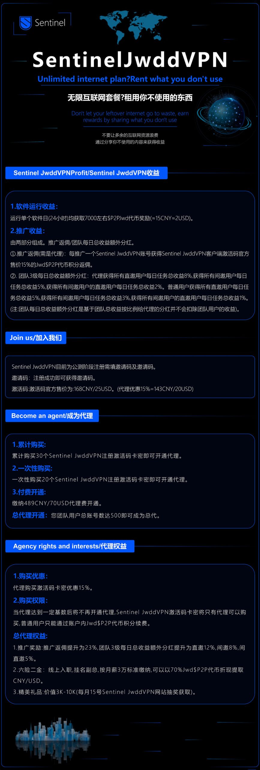 Sentinel Jwd网络分享电脑挂机项目,,稳定收益,高额$P2P奖励,正规绿色长期稳定,招代理。-天庭首码项目网-网上创业赚钱首码项目免费推广发布平台-天庭首码网