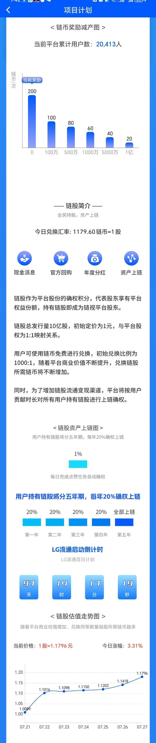 链视零撸，享视模式，抓紧上车 - 首码项目网-首码项目网