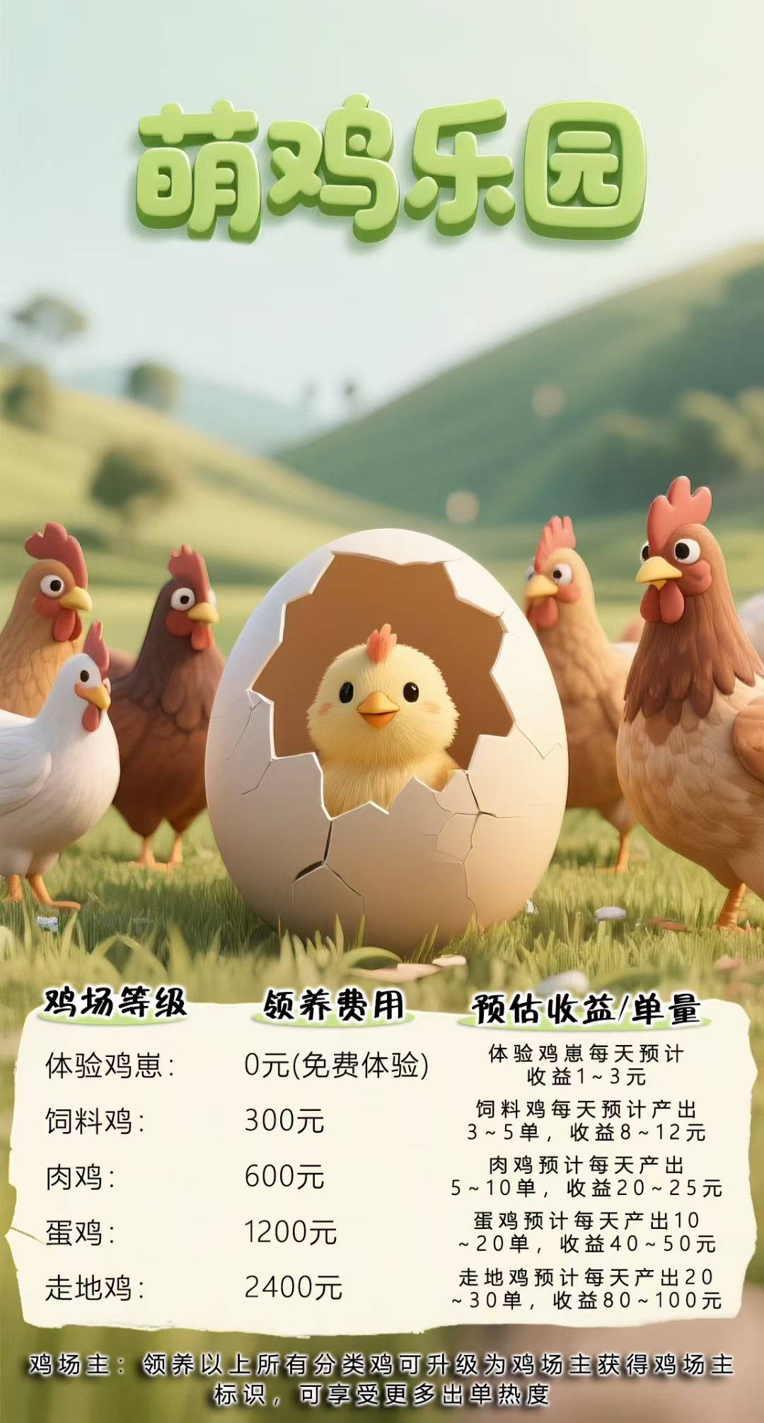 萌鸡乐园，0撸，首码、直接撸，领取下 - 首码项目网-首码项目网