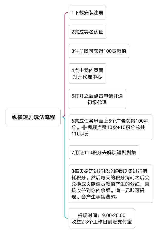 20250729024830222-1753722224258