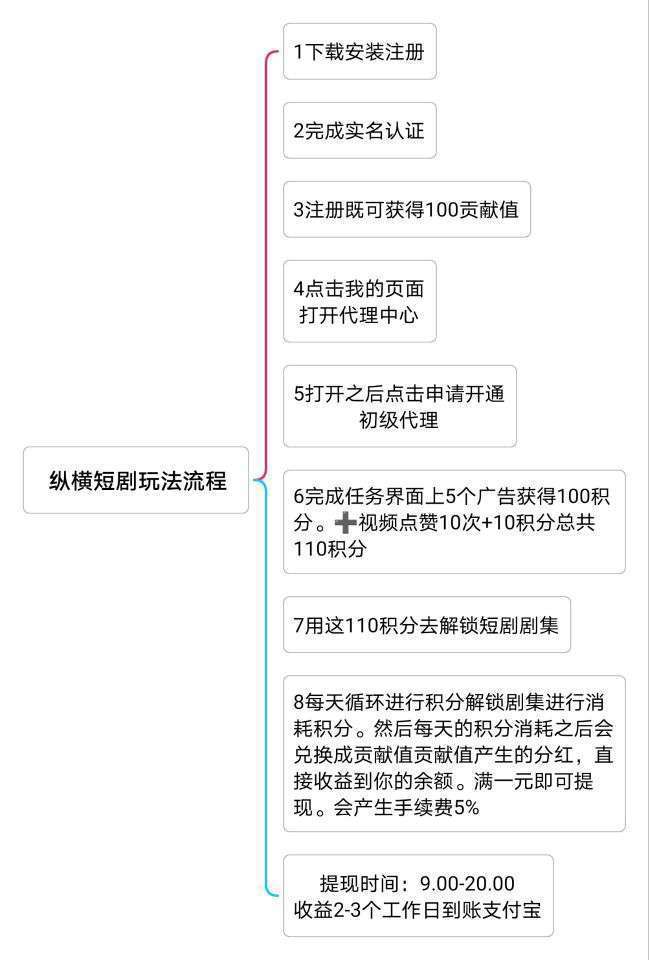 20250731021248382-1753898890066
