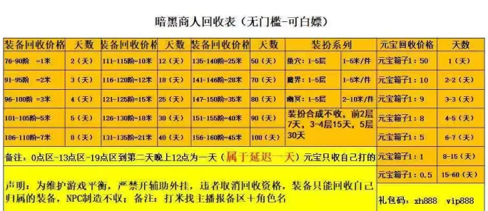 游戏搬砖项目，零氪轻松起步，你的副业首先！ - 首码项目网-首码项目网