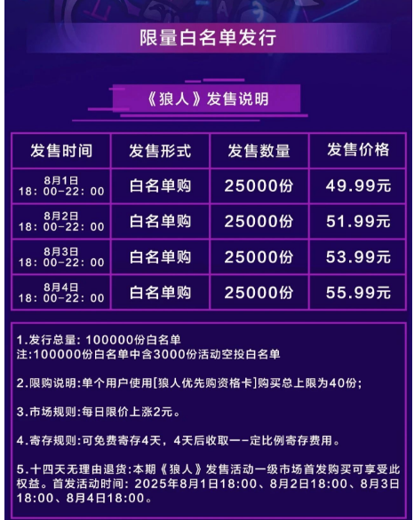 【DA数盒】慢涨+炼油，第三次拉新，利润70% - 首码项目网-首码项目网