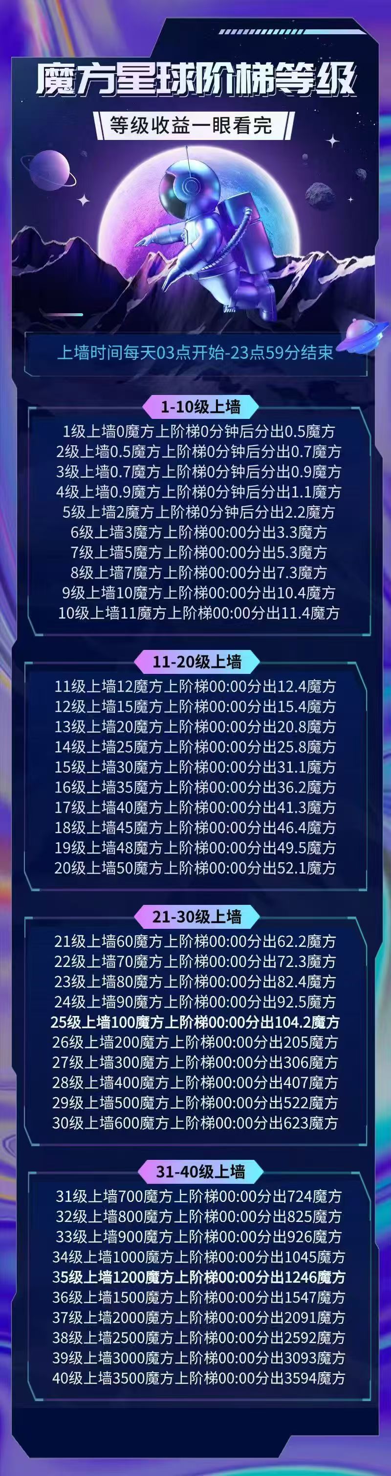 269c2590d822