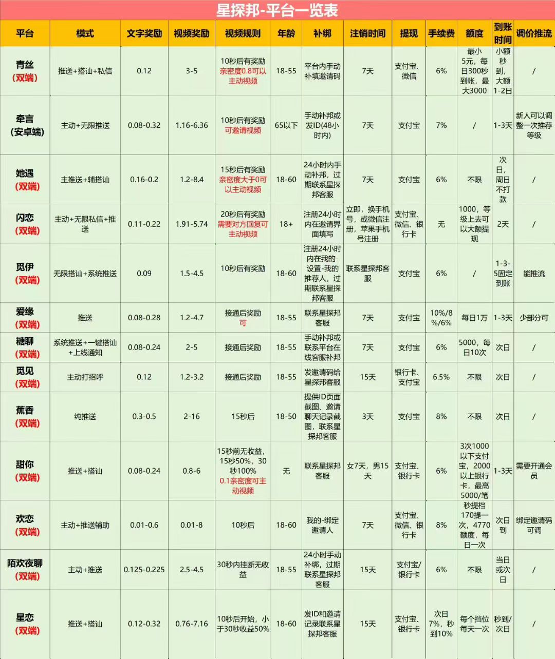 551d6cef59ca