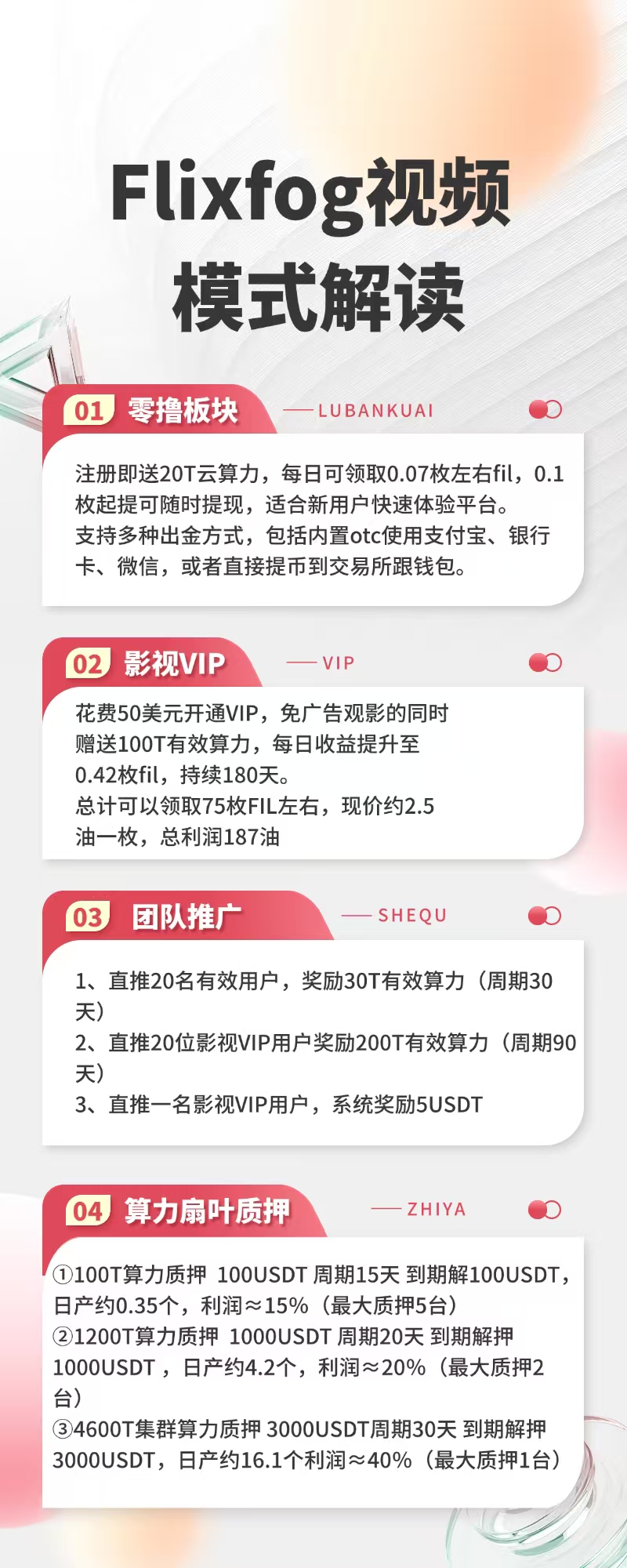 首码菲儿视频，刚上线抓紧上车