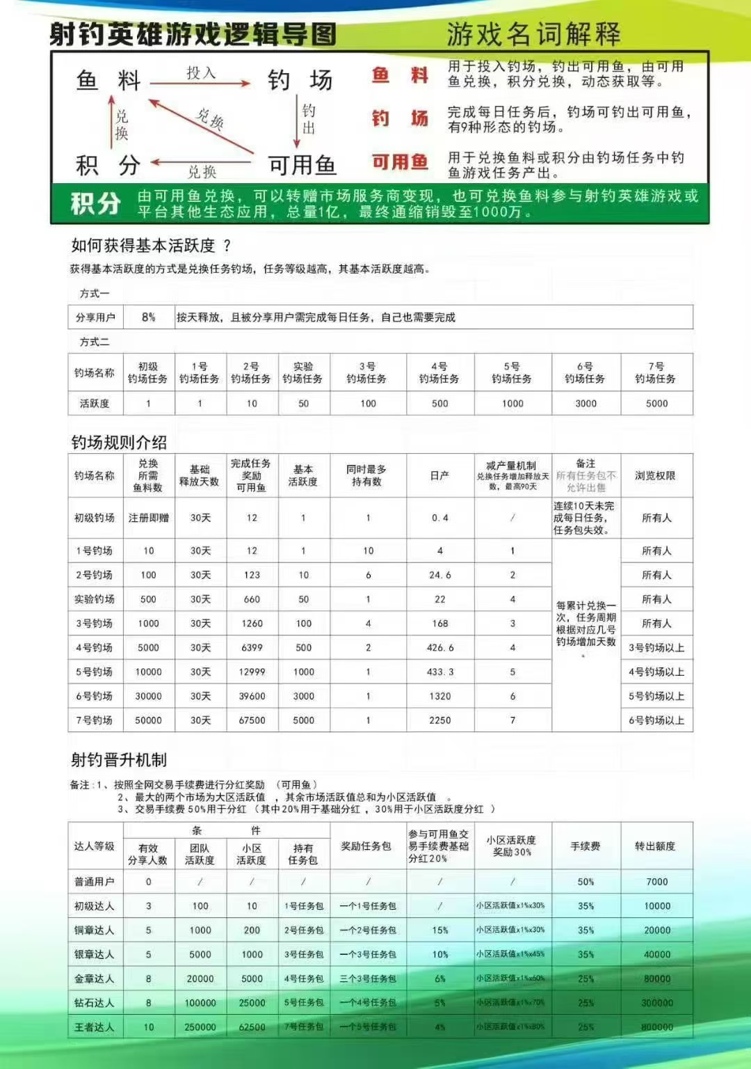 9d91e9554931