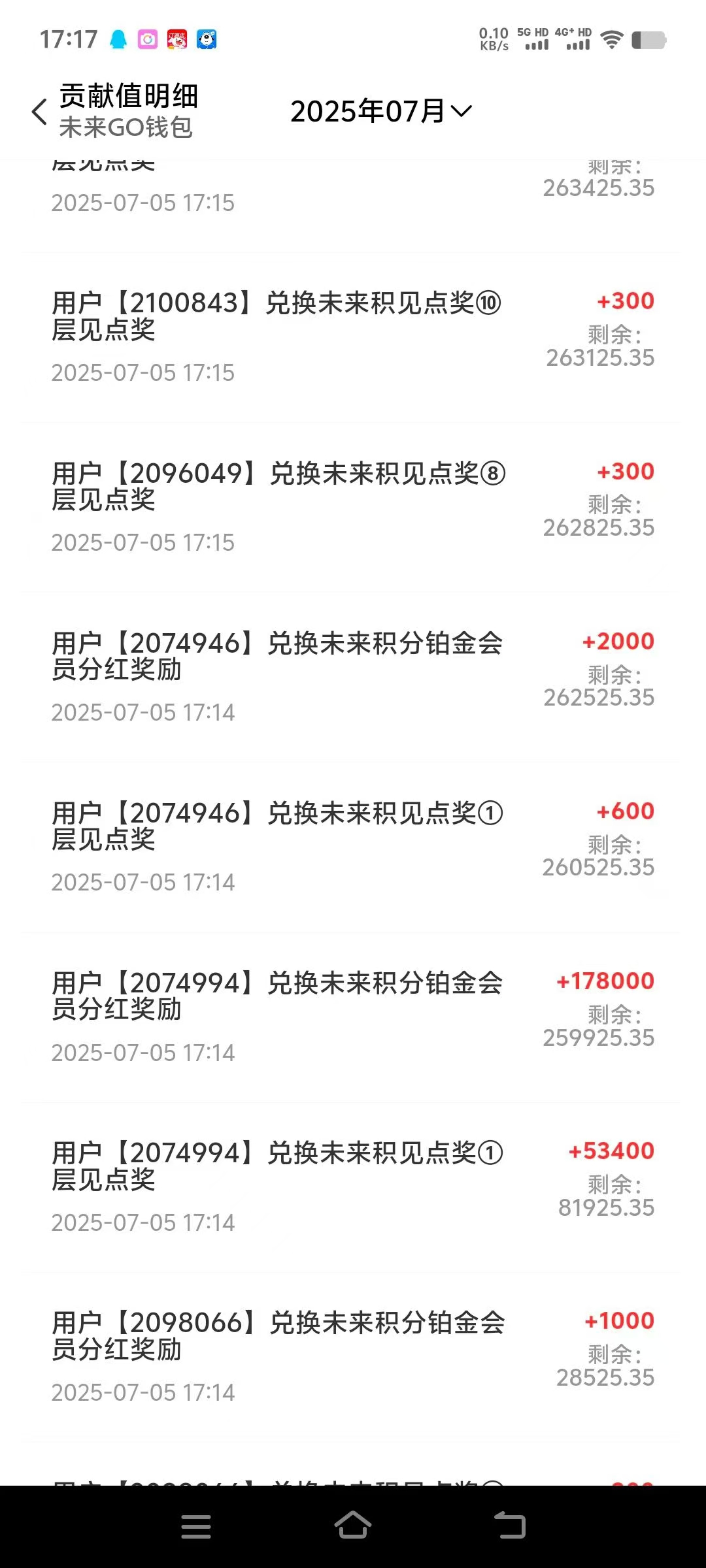 c33c63363484