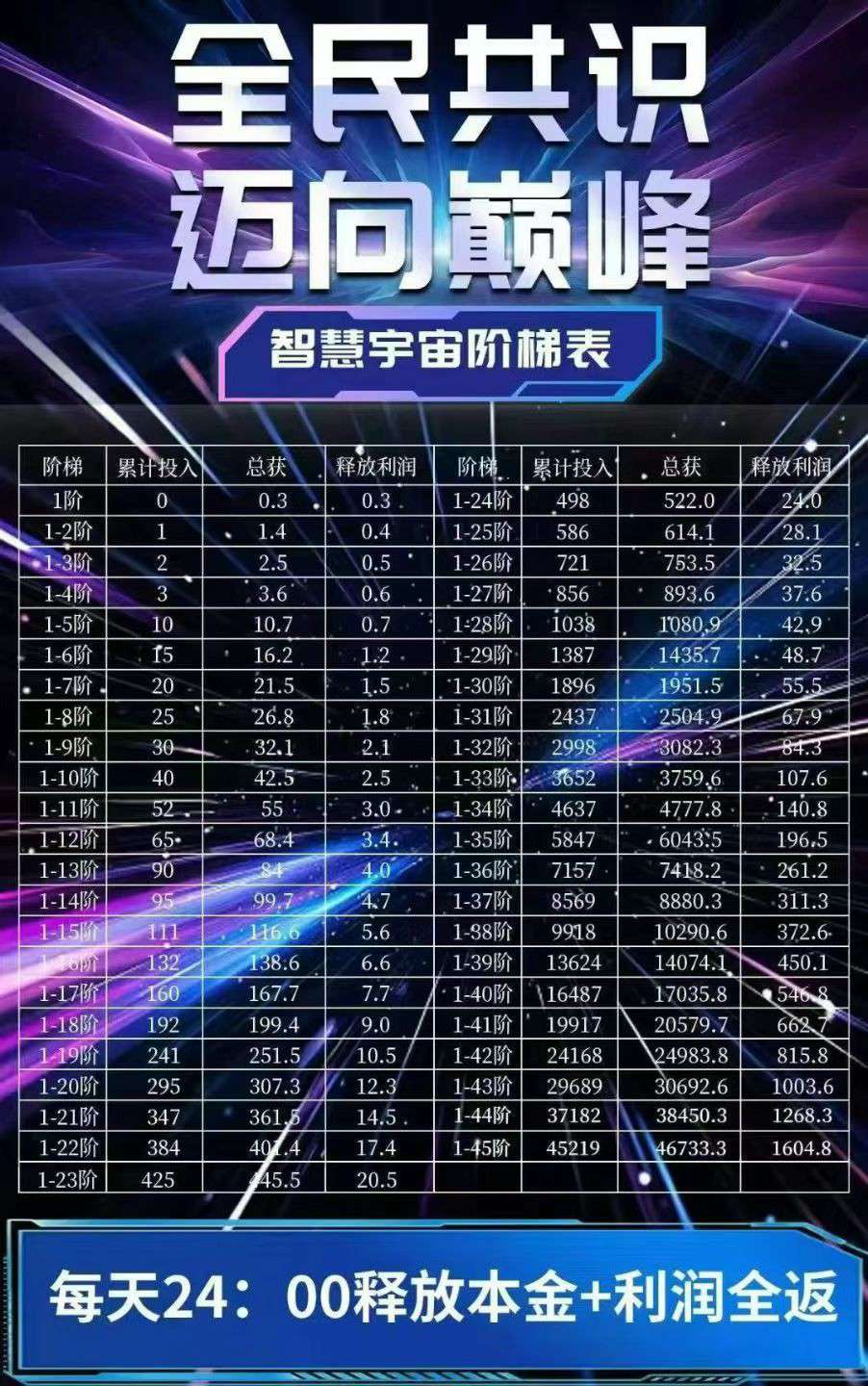 d21d4aa9a552