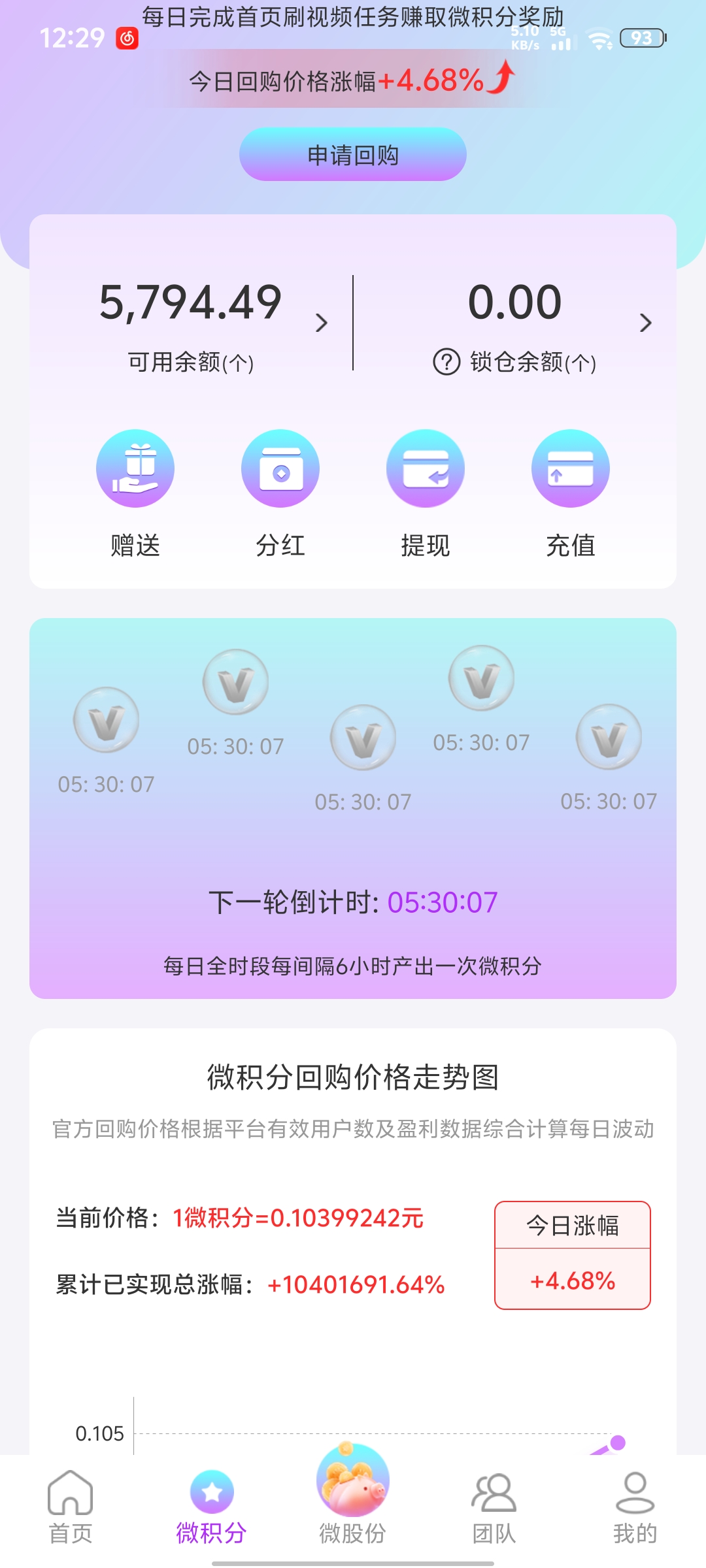 d9c3078f8fe0