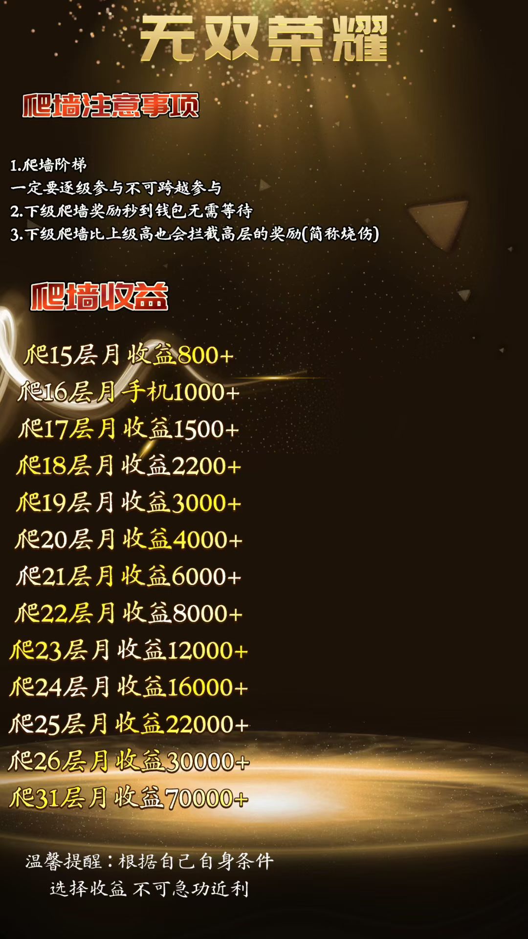 db2dba33e330