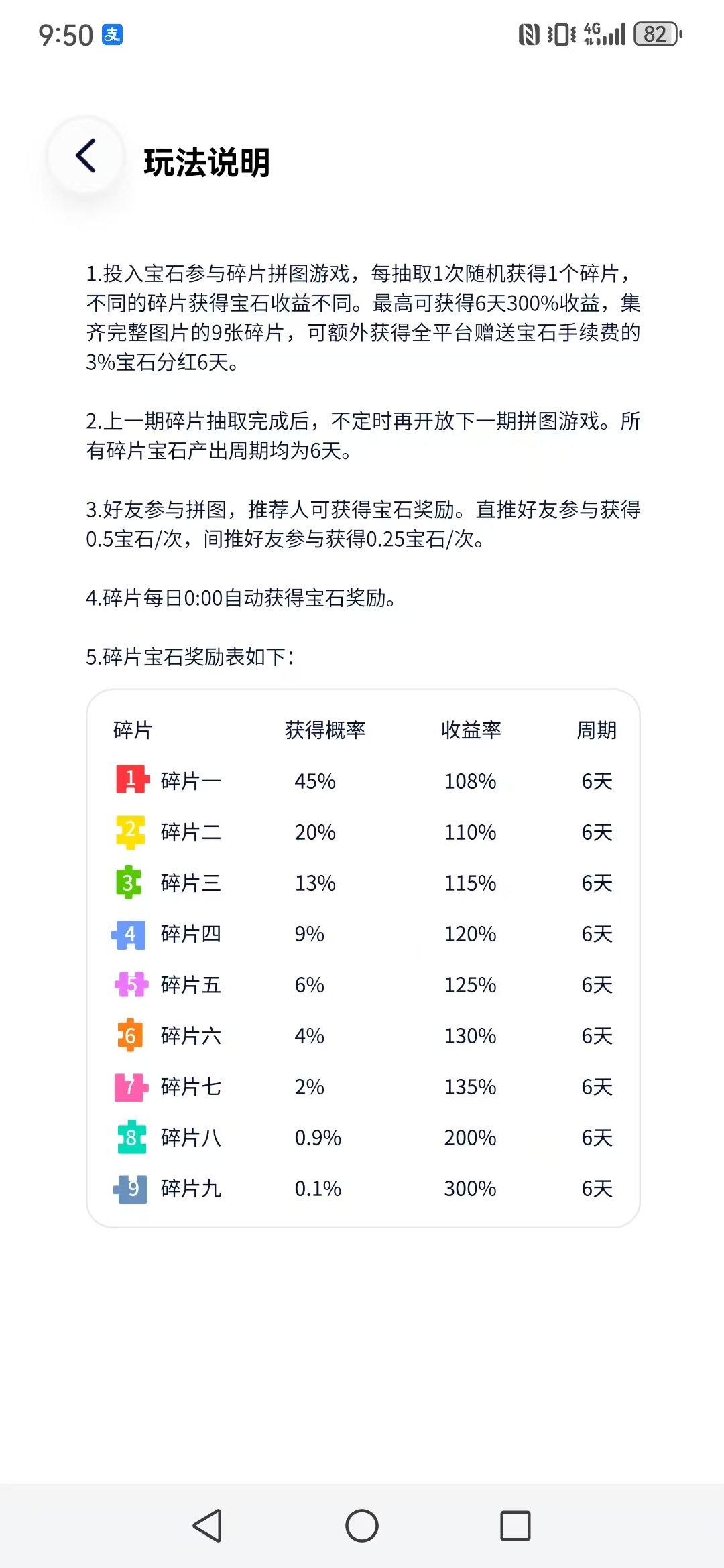 【未来星元】爬墙+游戏+拼图模式 玩到过年 - 首码项目网-首码项目网