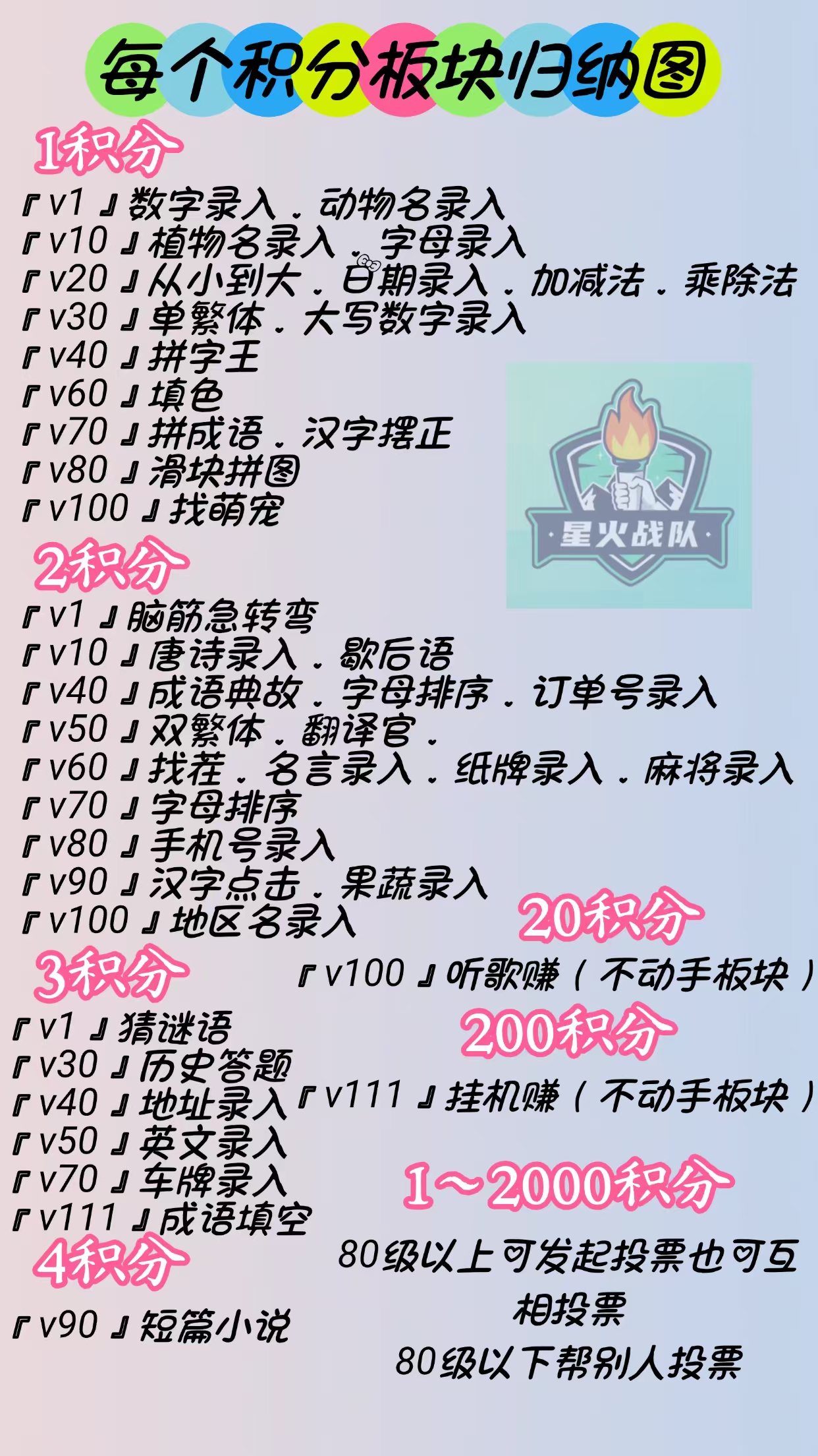 20250801110525191-mmexport1754016097922